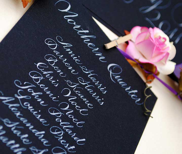 spencerian script calligrapher spencerian calligraphy script