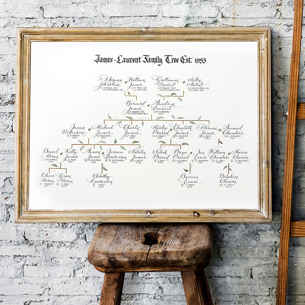 classic traditional family tree in calligraphy UK
