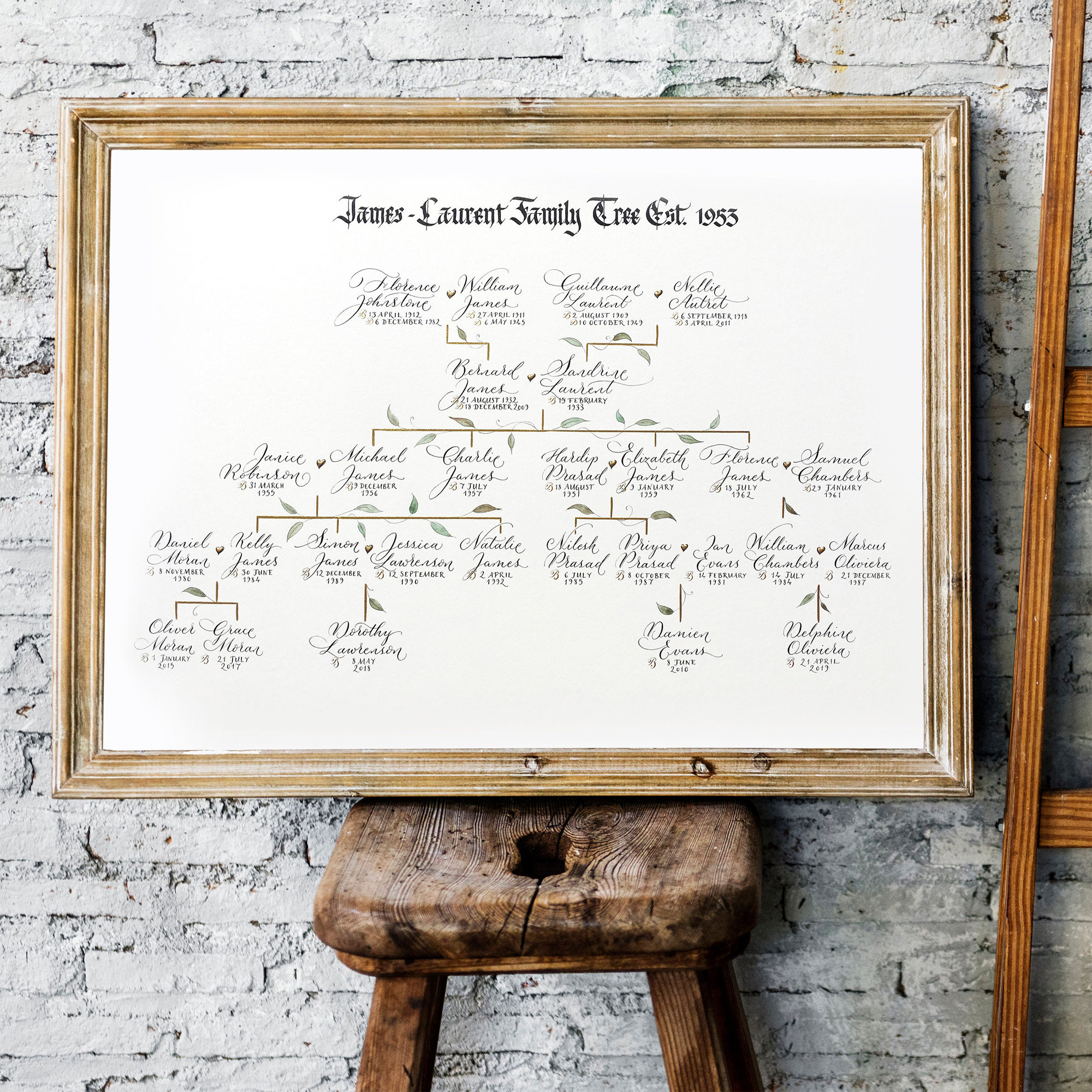 Traditional family tree made in the UK handwritten in calligraphy by Claire Gould