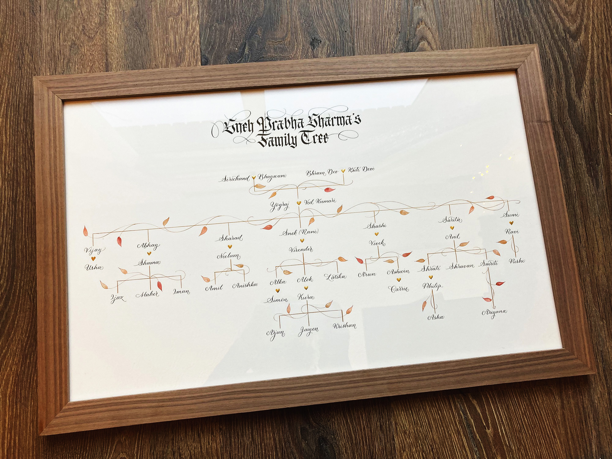 Illustrated calligraphy family tree with leaves