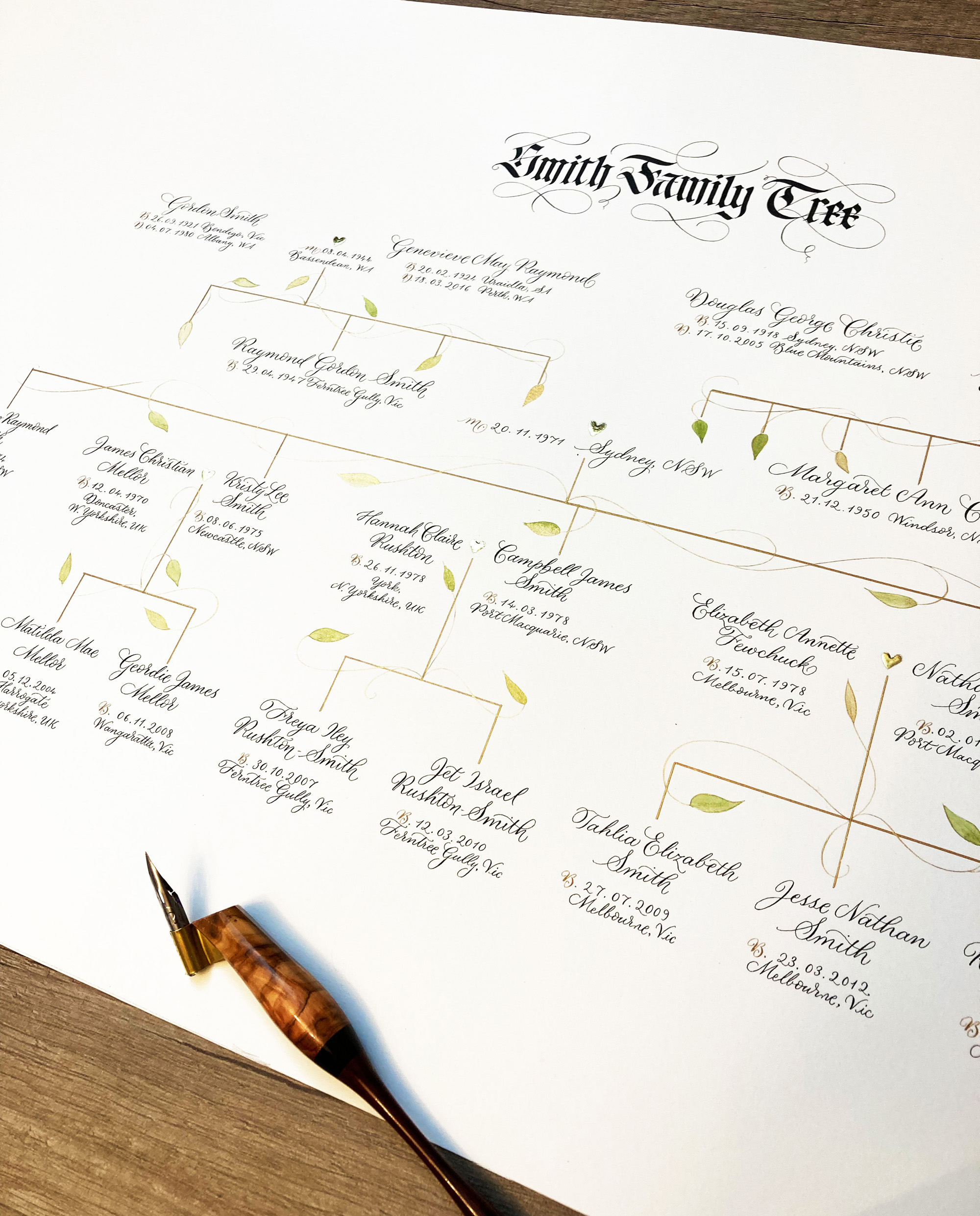 Detailed calligraphy family tree with four generations 
