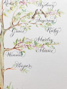 Close up of a personalised family tree with names in calligraphy