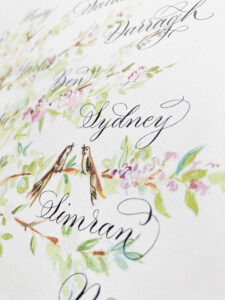 Family tree close up with calligraphy flourishes and painted birds