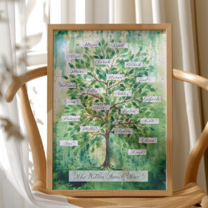 Family tree gift personalised and made in the UK