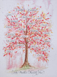 Autumnal ruby red personalised family tree gift