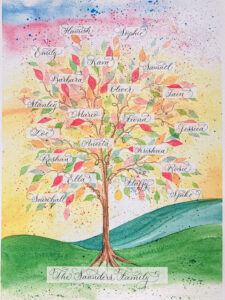 Rainbow colour family tree print personalised in hand calligraphy