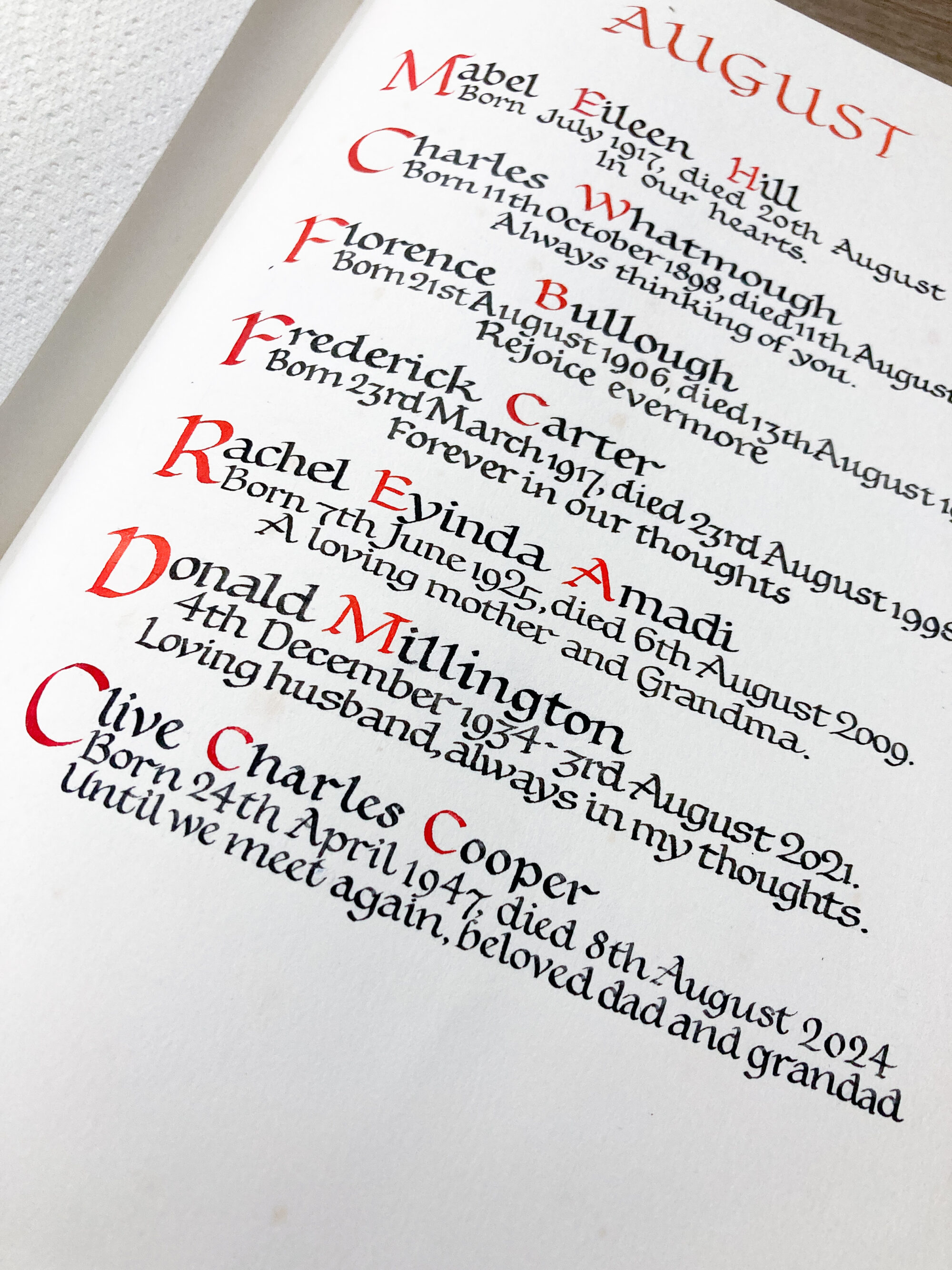 A full page of entries by different calligraphers in a church book of remembrance. The final entry is by Claire Gould at By Moon and Tide Calligraphy based in Cumbria