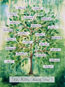 Vibrant green family tree art print personalised in calligraphy