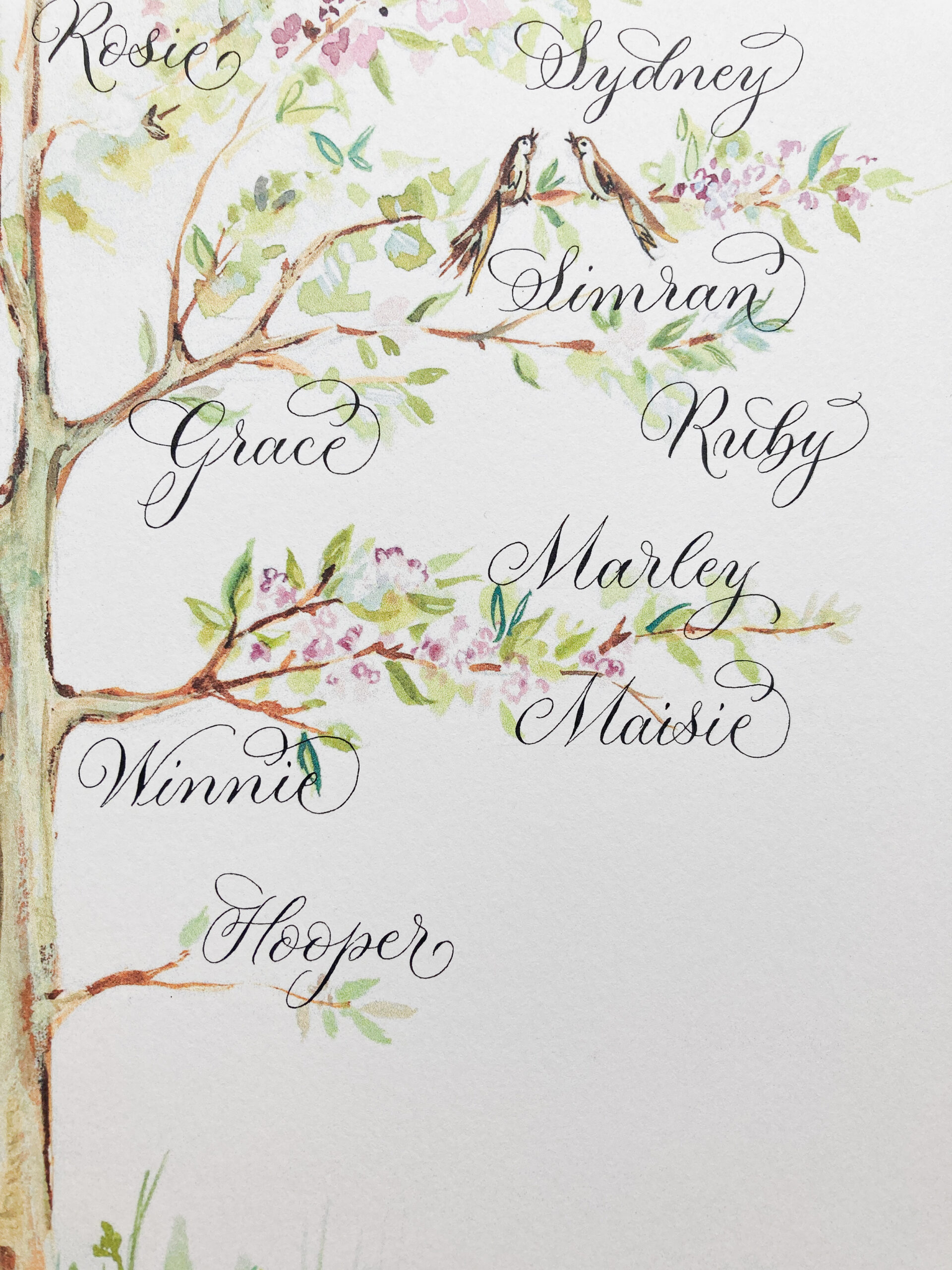 calligraphy detail of a family tree print